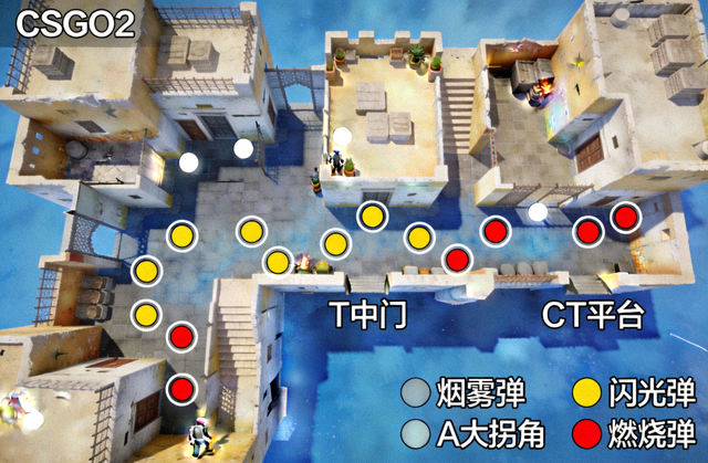 CSGO2 Dust2 中路快攻投掷物覆盖点位示意图